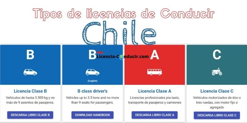 tipos de Licencia de Conducir Chile 