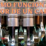 ¿Cómo funciona el Motor de un Carro?